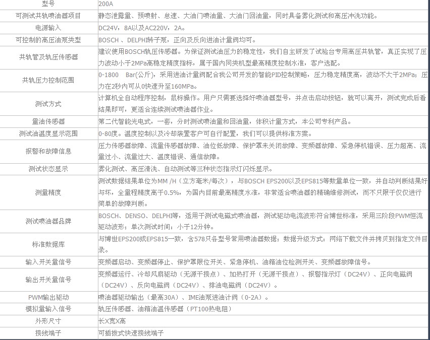 試驗(yàn)臺信息